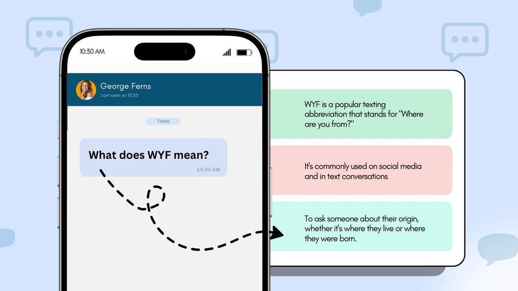 wyf meaning in text